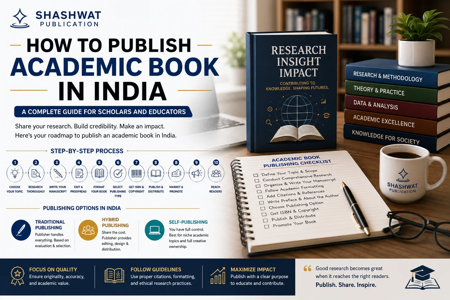 Feature Imageacademic book publication
