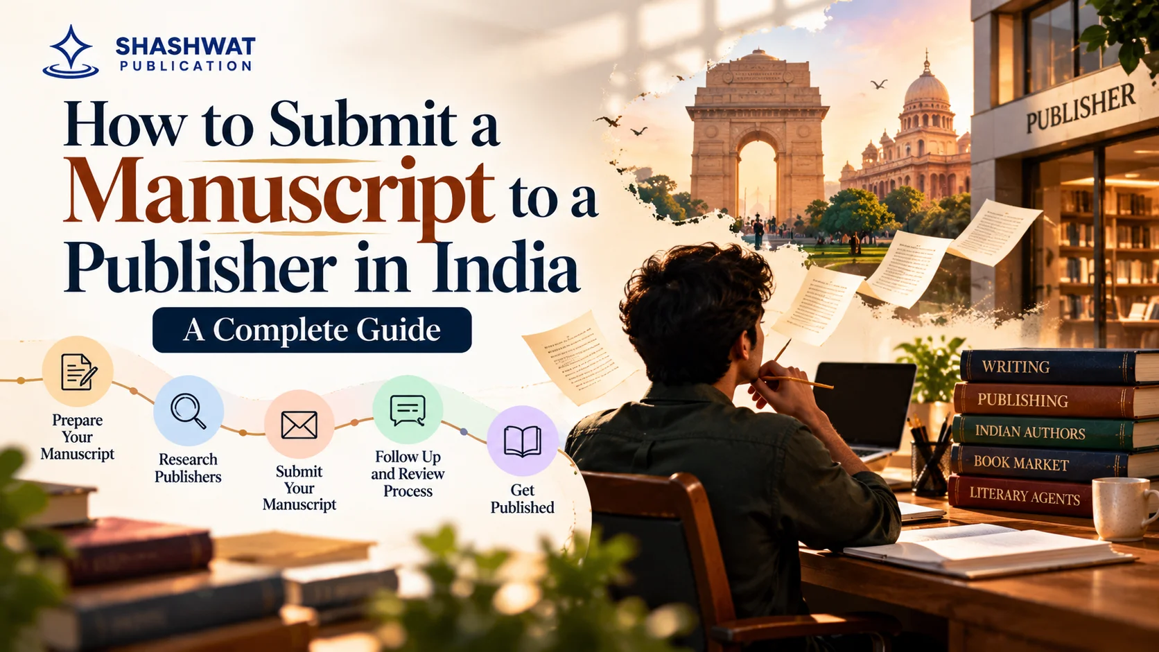 How to Submit a Manuscript to a Publisher in India