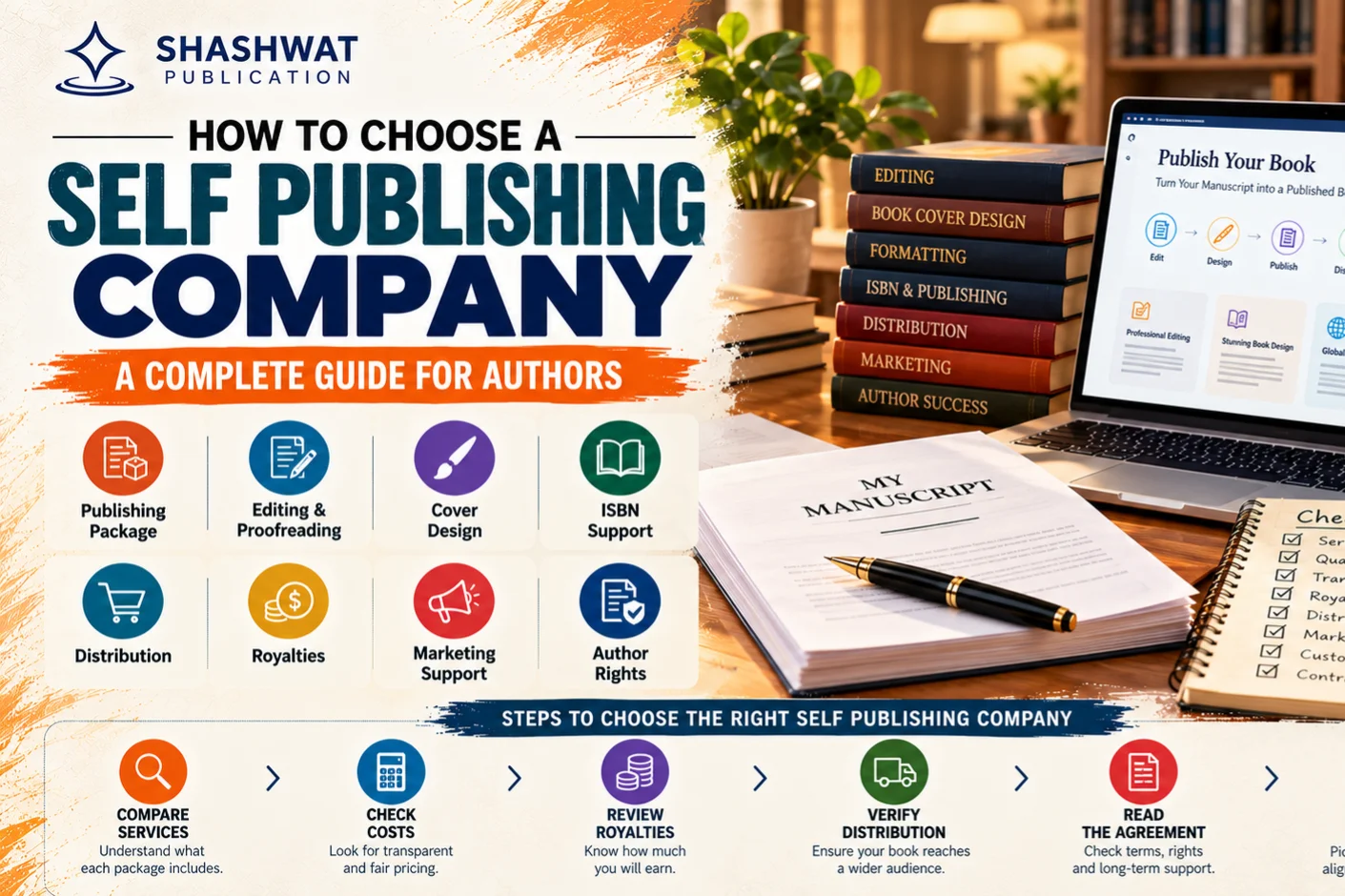 How to Choose a Self Publishing Company in India: Complete Guide